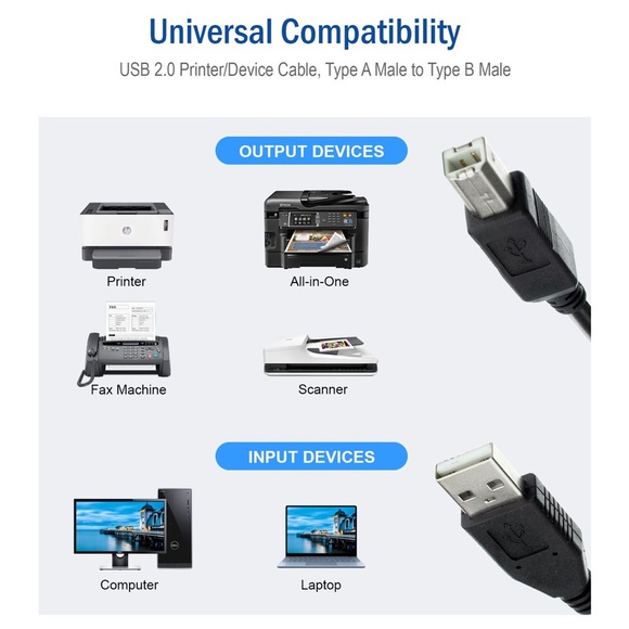 Black USB 2.0 Type B Cable Cord - Picture 7 of 9
